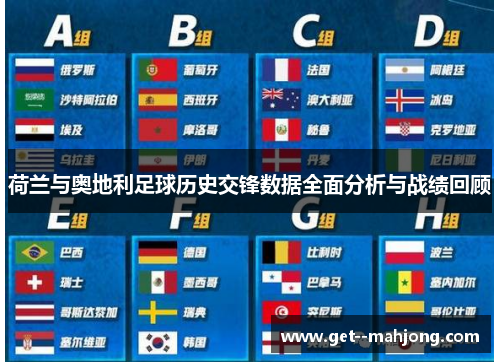 荷兰与奥地利足球历史交锋数据全面分析与战绩回顾