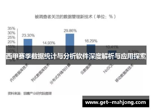 西甲赛季数据统计与分析软件深度解析与应用探索 西甲赛季数据统计与分析软件深度解析与应用探索