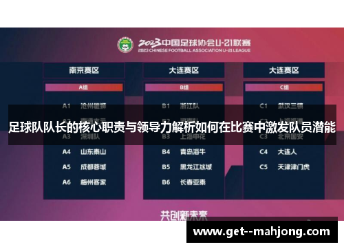 足球队队长的核心职责与领导力解析如何在比赛中激发队员潜能
