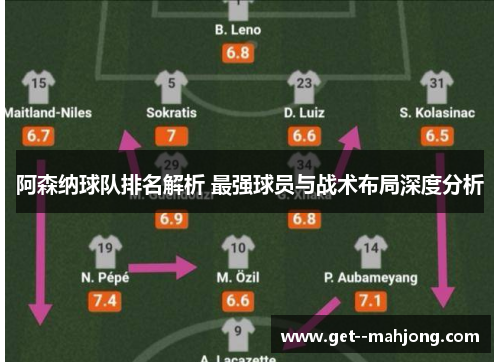 阿森纳球队排名解析 最强球员与战术布局深度分析 阿森纳球队排名解析 最强球员与战术布局深度分析