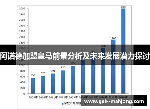 阿诺德加盟皇马前景分析及未来发展潜力探讨 阿诺德加盟皇马前景分析及未来发展潜力探讨