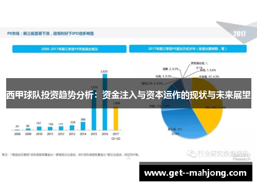 西甲球队投资趋势分析：资金注入与资本运作的现状与未来展望