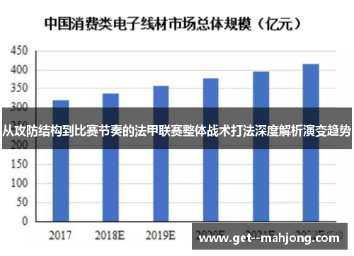 从攻防结构到比赛节奏的法甲联赛整体战术打法深度解析演变趋势 从攻防结构到比赛节奏的法甲联赛整体战术打法深度解析演变趋势