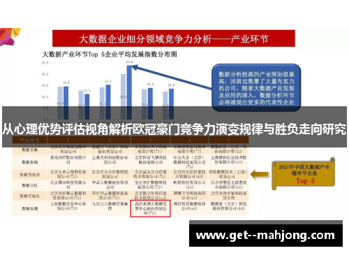 从心理优势评估视角解析欧冠豪门竞争力演变规律与胜负走向研究 从心理优势评估视角解析欧冠豪门竞争力演变规律与胜负走向研究