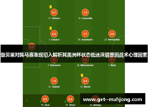 登贝莱对阵马赛表现切入解析其美洲杯状态低迷深层原因战术心理因素 登贝莱对阵马赛表现切入解析其美洲杯状态低迷深层原因战术心理因素