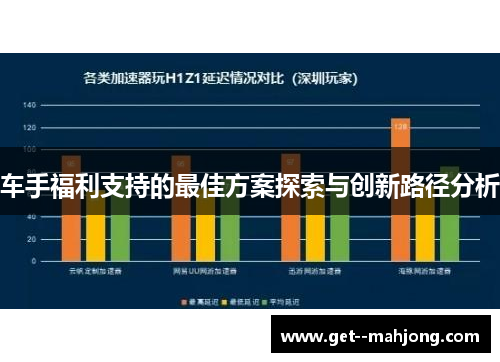 车手福利支持的最佳方案探索与创新路径分析 车手福利支持的最佳方案探索与创新路径分析