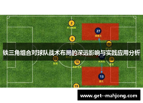 铁三角组合对球队战术布局的深远影响与实践应用分析 铁三角组合对球队战术布局的深远影响与实践应用分析