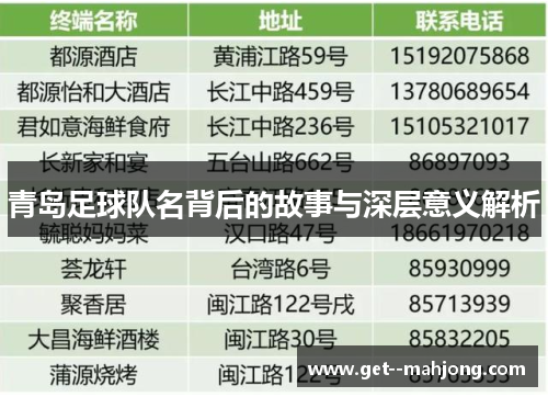 青岛足球队名背后的故事与深层意义解析