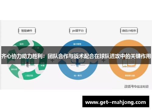 齐心协力助力胜利：团队合作与战术配合在球队进攻中的关键作用