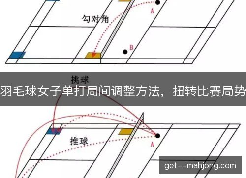 羽毛球女子单打局间调整方法，扭转比赛局势
